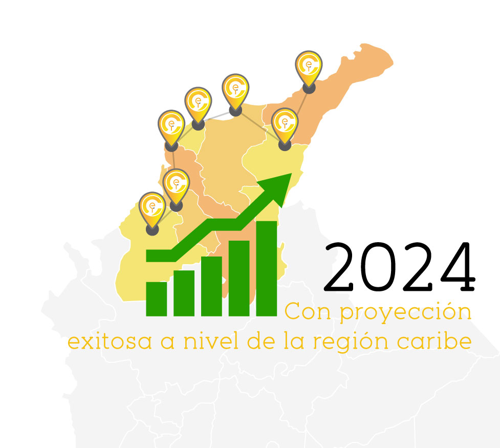 Enercoluz - Ferretería y Suministros de Construcción - Comercializadora de Material Eléctrico e Iluminación LED